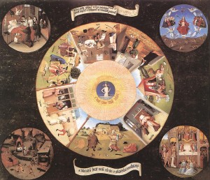 Hieronymus Bosch: Table of the Mortal Sins / The Seven Deadly Sins and the Four Last Things